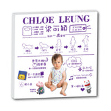 Baby First Year Milestones Canvas S001
