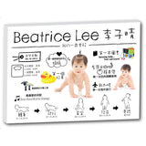 Baby First Year Milestones Canvas R004